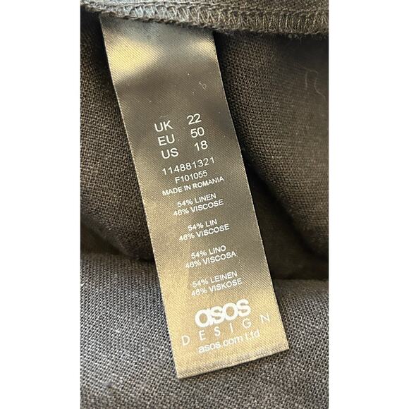 ASOS Design Women's Fit & Flare Mini Dress Sz 18 Black Linen Blend Party NWT - Picture 7 of 9